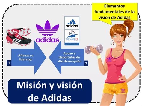 missie visie adidas|What We Believe In .